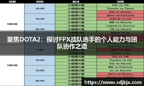 聚焦DOTA2：探讨FPX战队选手的个人能力与团队协作之道